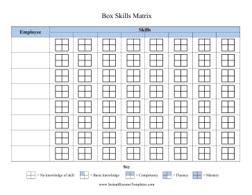 Box Skills Matrix