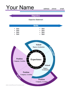 Circular Resume