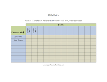 Skills Matrix