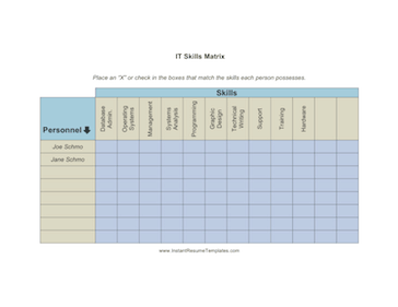 Skills Matrix IT