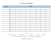 Evolving Skills Matrix