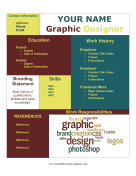 with Word Cloud