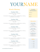 Reverse Chronological