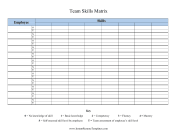 Team Skills Matrix